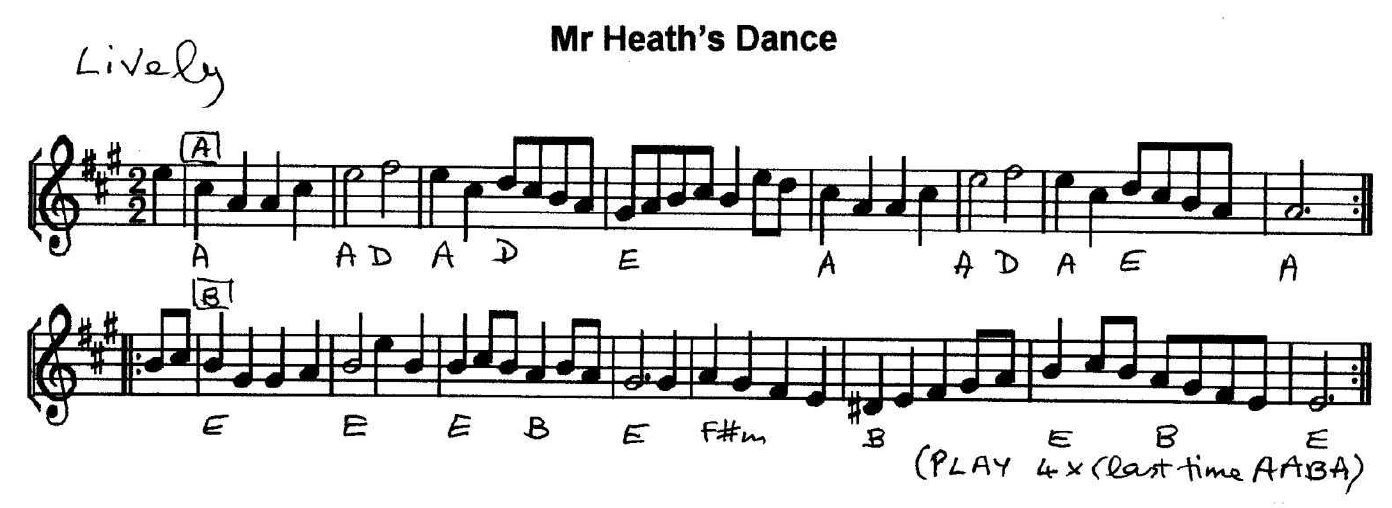 Mr Heath's Dance (music)